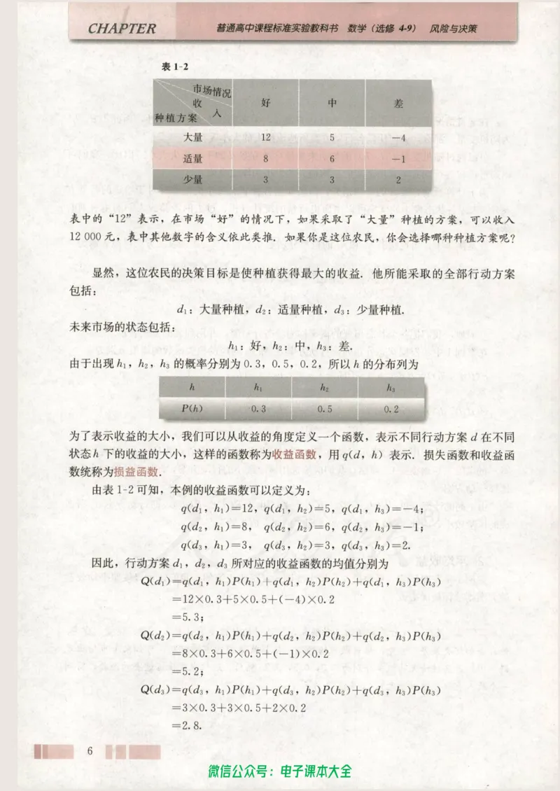 人教版高中数学选修4-9_高中三年全科资料_高中_高中电子教材_旧教材_高中数学（人教旧版）_高中数学人教A版选修（15本）