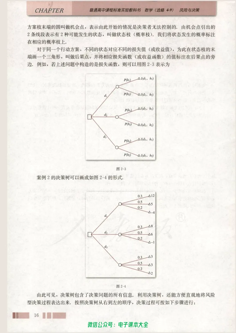 人教版高中数学选修4-9_高中三年全科资料_高中_高中电子教材_旧教材_高中数学（人教旧版）_高中数学人教A版选修（15本）