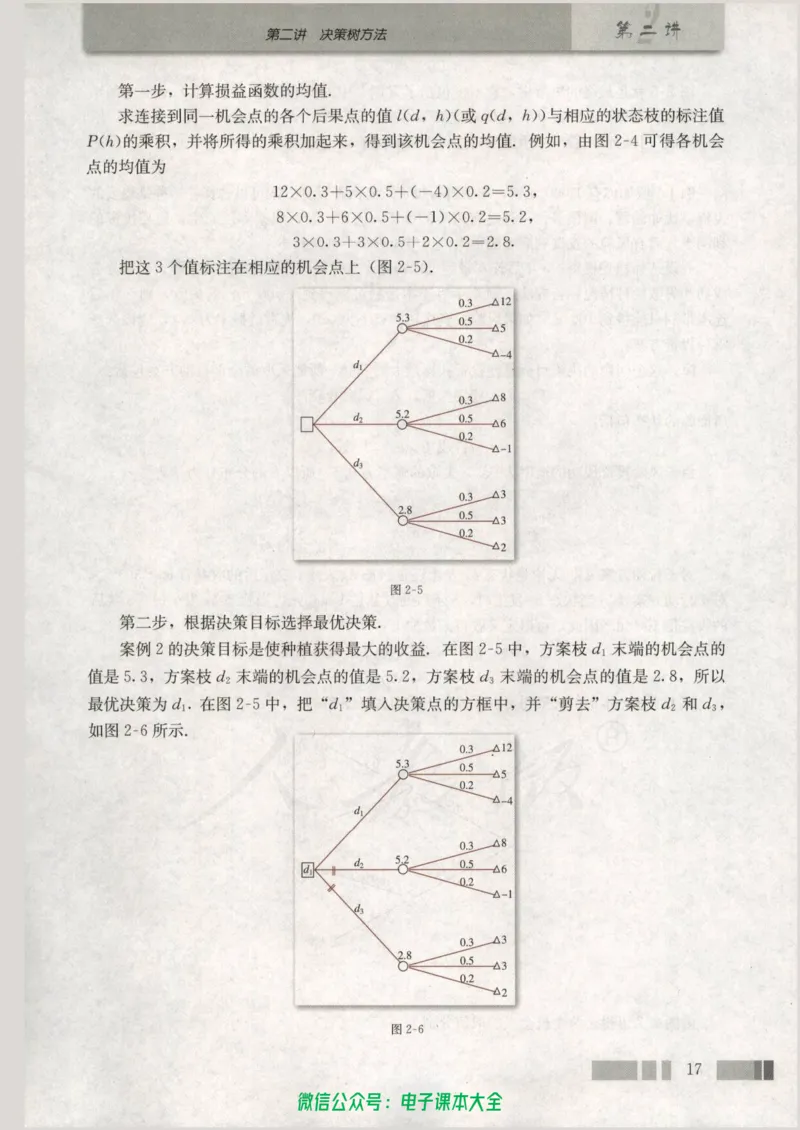 人教版高中数学选修4-9_高中三年全科资料_高中_高中电子教材_旧教材_高中数学（人教旧版）_高中数学人教A版选修（15本）