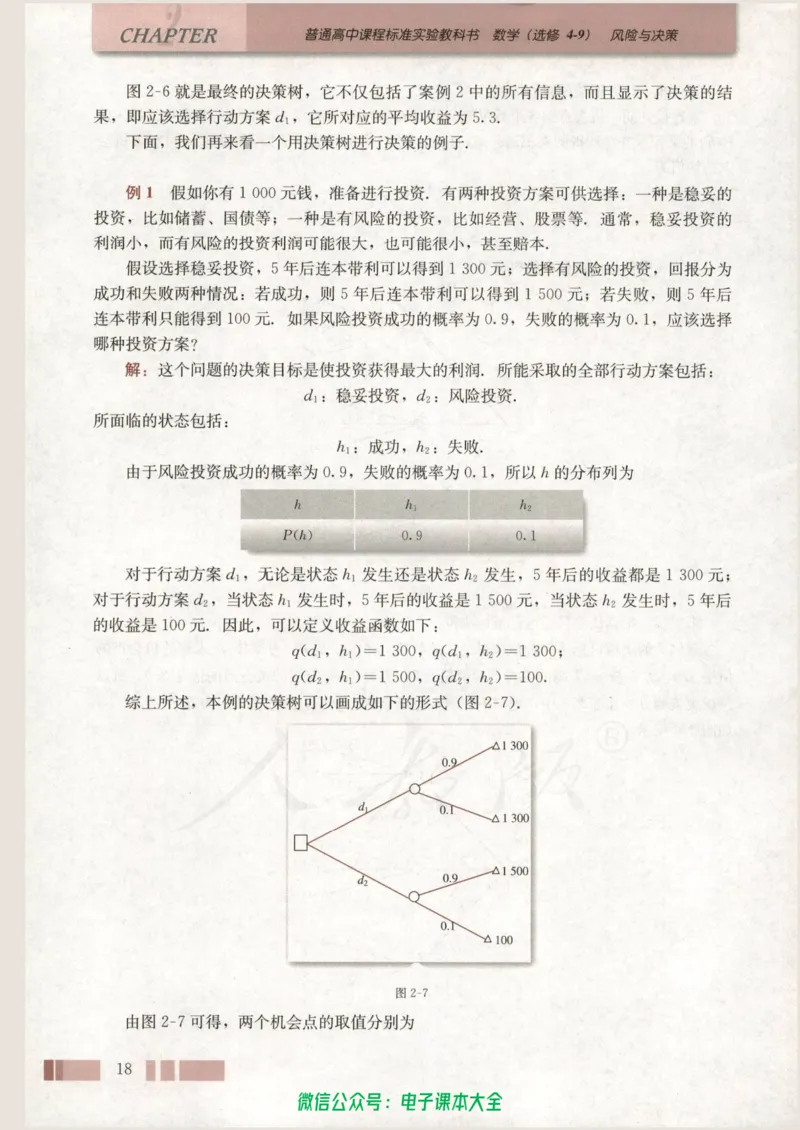 人教版高中数学选修4-9_高中三年全科资料_高中_高中电子教材_旧教材_高中数学（人教旧版）_高中数学人教A版选修（15本）