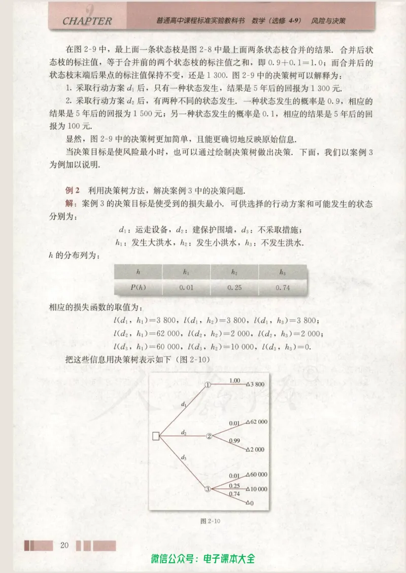 人教版高中数学选修4-9_高中三年全科资料_高中_高中电子教材_旧教材_高中数学（人教旧版）_高中数学人教A版选修（15本）