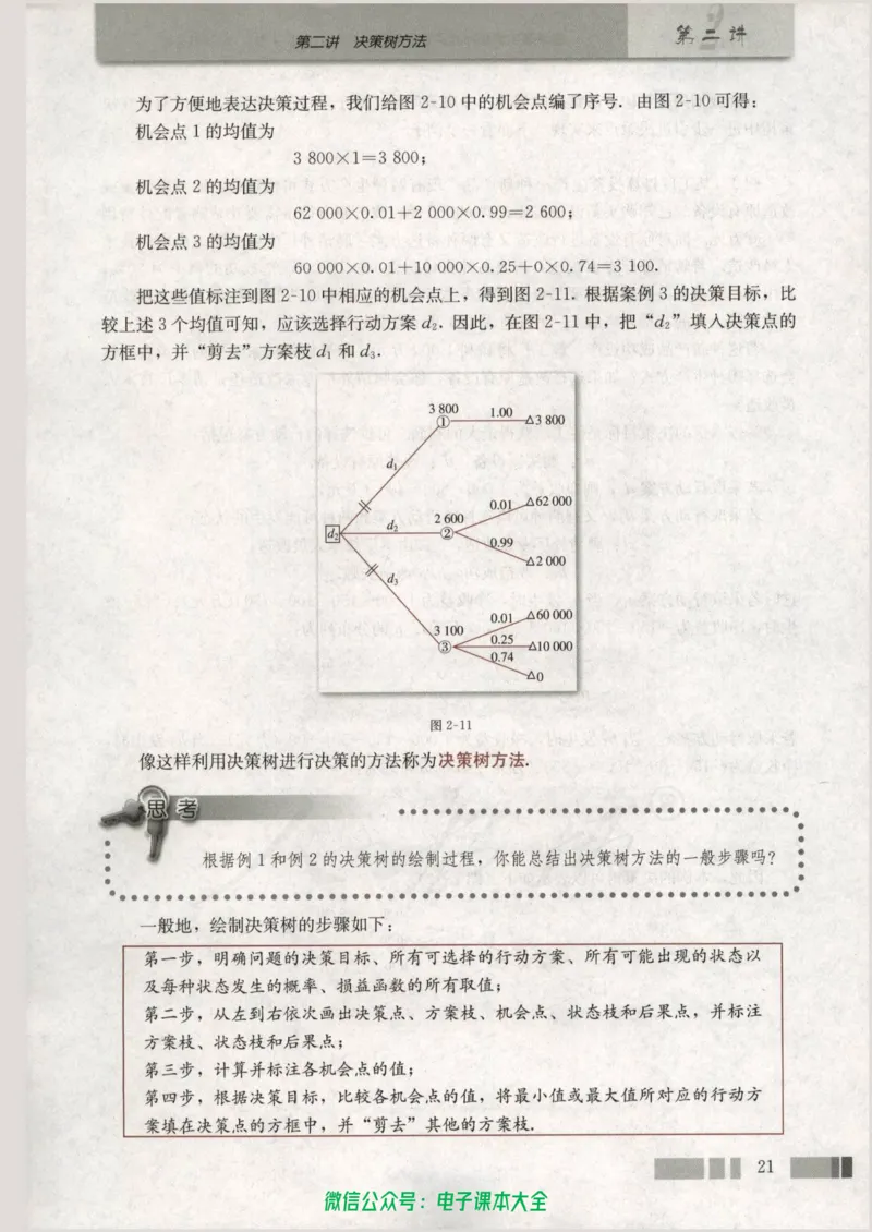 人教版高中数学选修4-9_高中三年全科资料_高中_高中电子教材_旧教材_高中数学（人教旧版）_高中数学人教A版选修（15本）