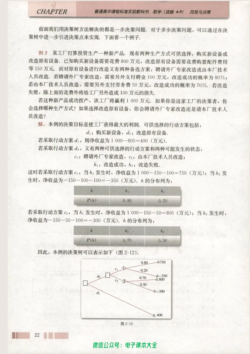 人教版高中数学选修4-9_高中三年全科资料_高中_高中电子教材_旧教材_高中数学（人教旧版）_高中数学人教A版选修（15本）