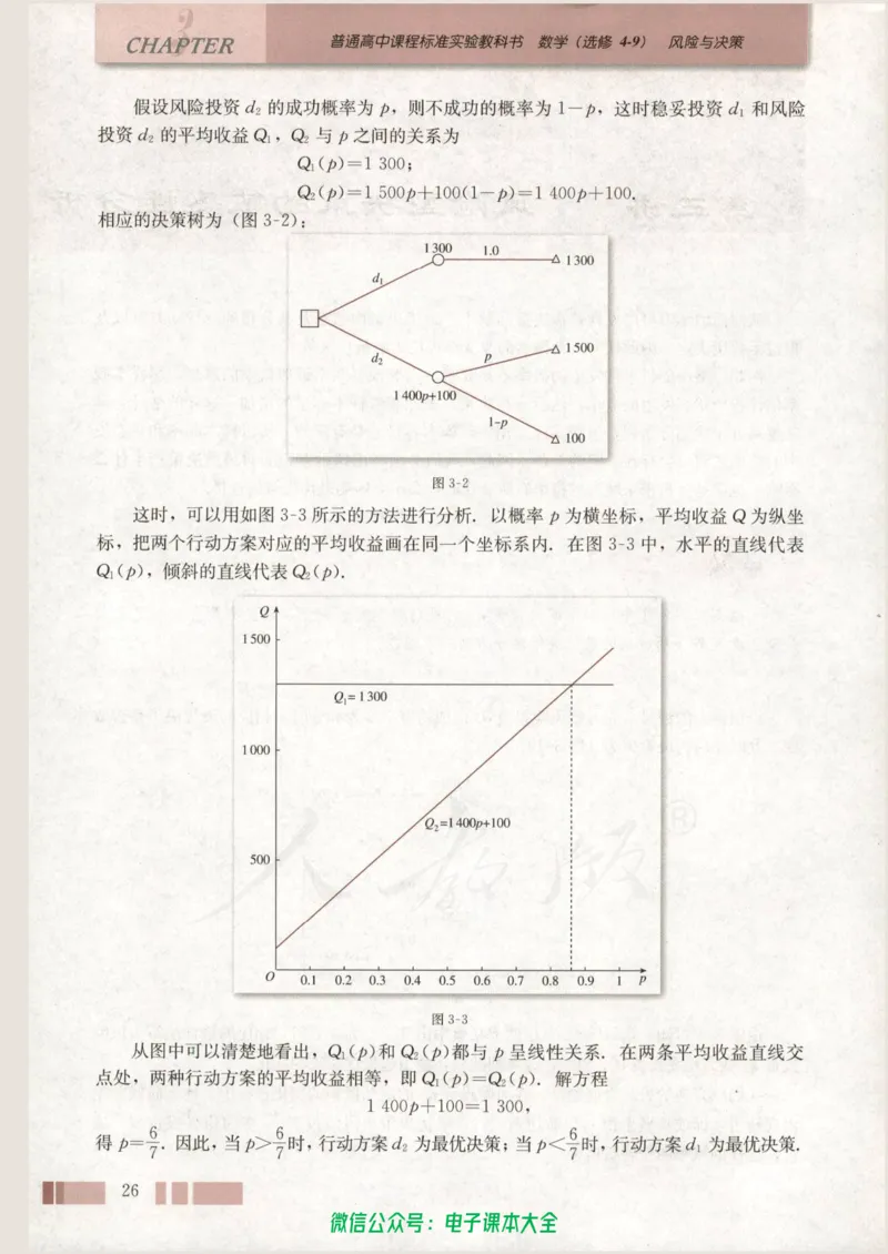 人教版高中数学选修4-9_高中三年全科资料_高中_高中电子教材_旧教材_高中数学（人教旧版）_高中数学人教A版选修（15本）