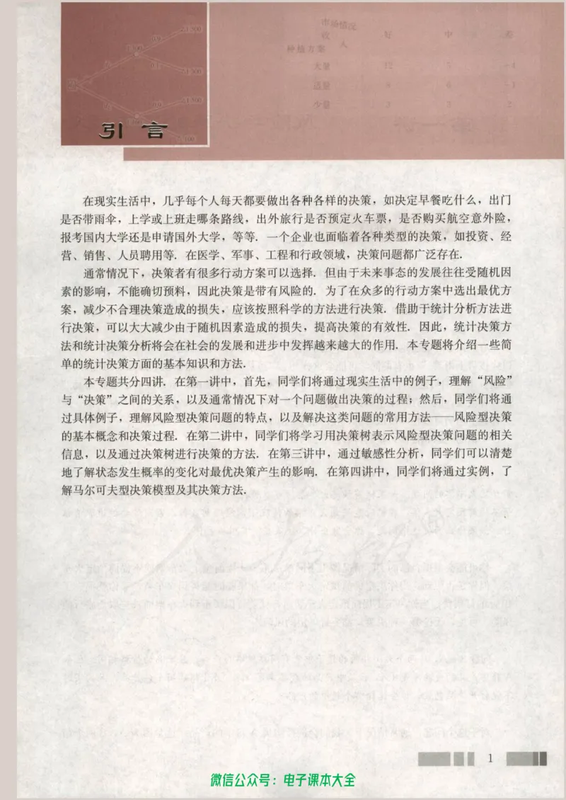 人教版高中数学选修4-9_高中三年全科资料_高中_高中电子教材_旧教材_高中数学（人教旧版）_高中数学人教A版选修（15本）