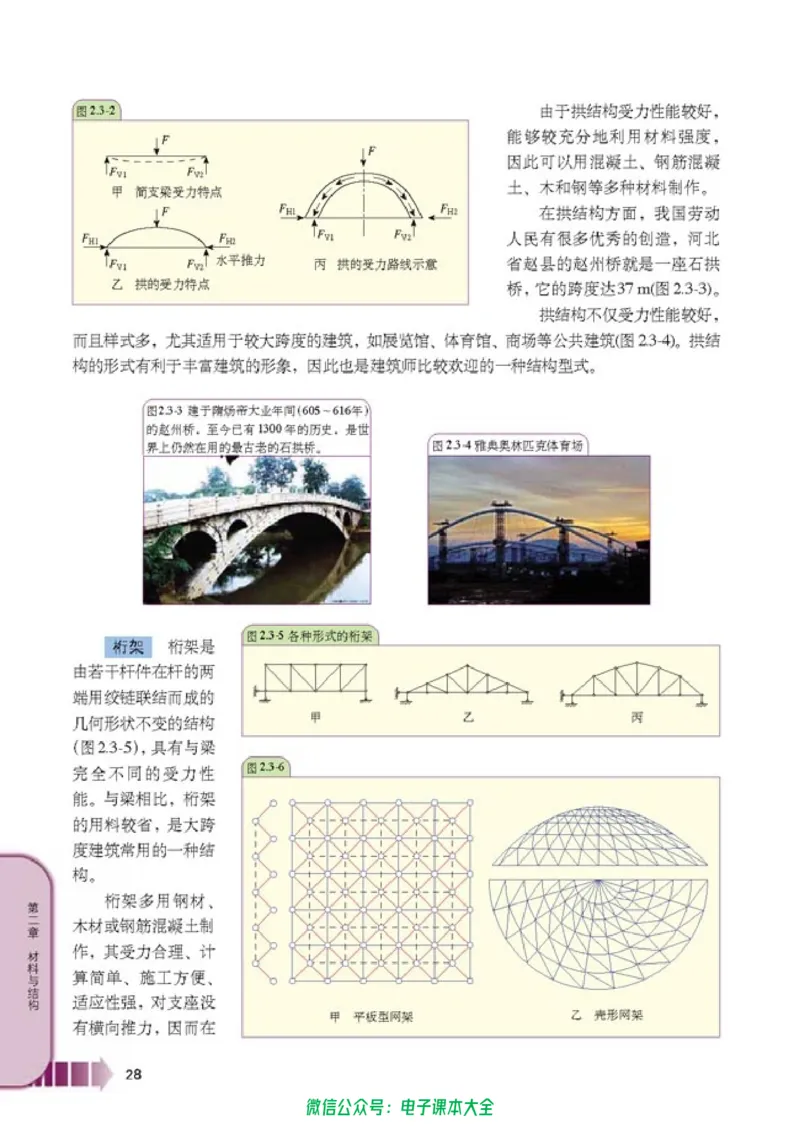 人教版高中物理选修2-2_高中三年全科资料_高中_高中电子教材_旧教材_高中物理（人教旧版）