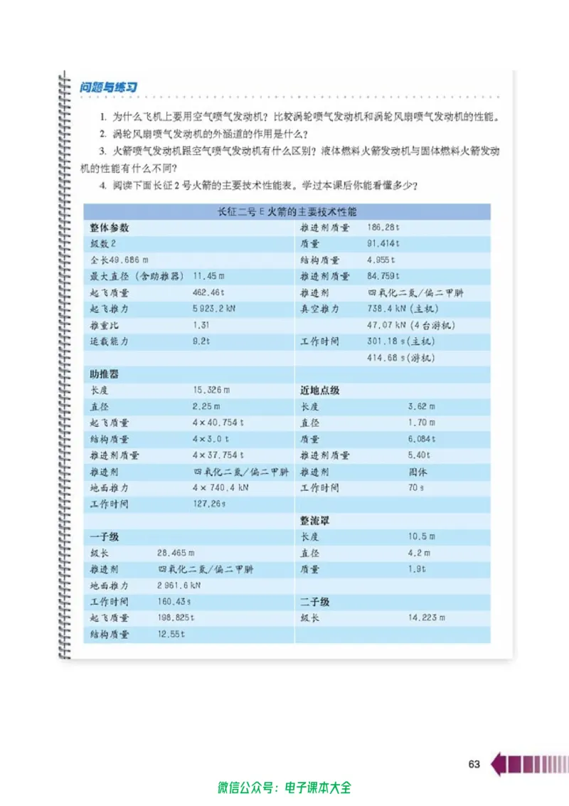 人教版高中物理选修2-2_高中三年全科资料_高中_高中电子教材_旧教材_高中物理（人教旧版）