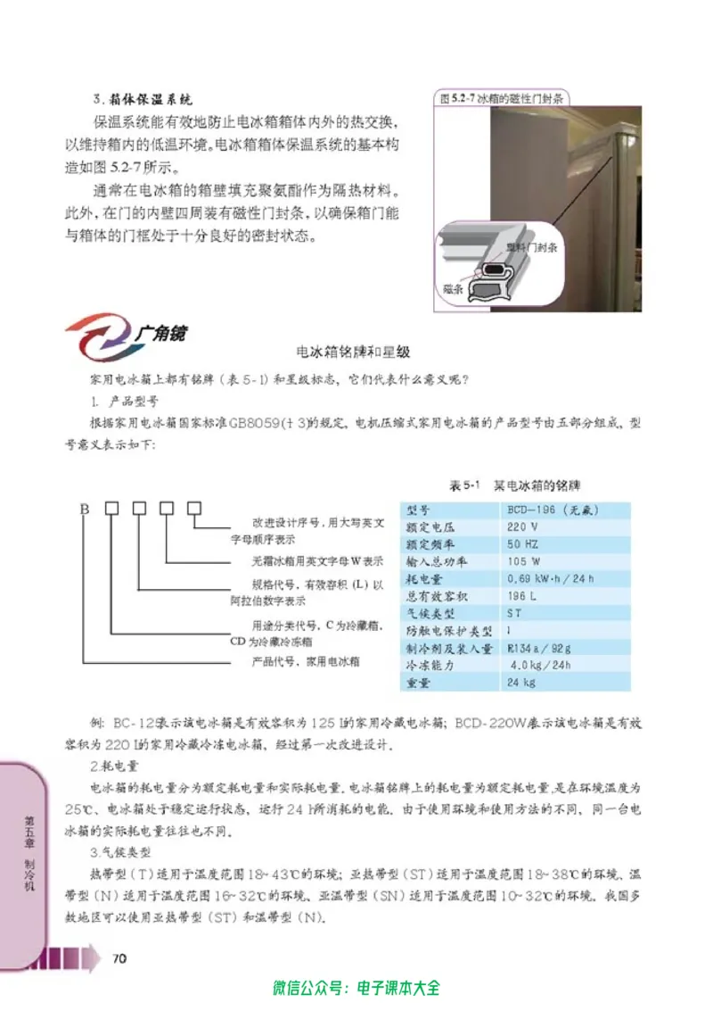 人教版高中物理选修2-2_高中三年全科资料_高中_高中电子教材_旧教材_高中物理（人教旧版）