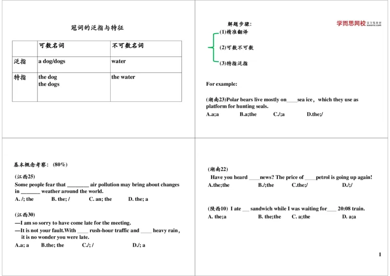 冠词的泛指与特征_高中三年全科资料_高中_60课时学完高中英语_60课时学完高中全部英语（下）_第06讲冠词的泛指与特征