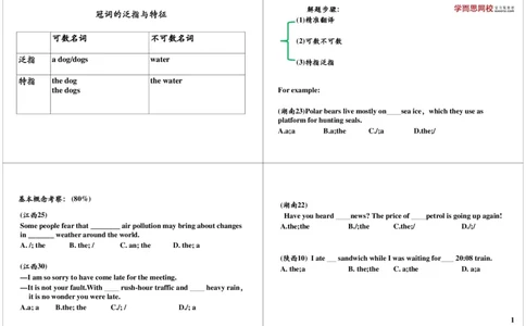 冠词的泛指与特征_高中三年全科资料_高中_60课时学完高中英语_60课时学完高中全部英语（下）_第06讲冠词的泛指与特征