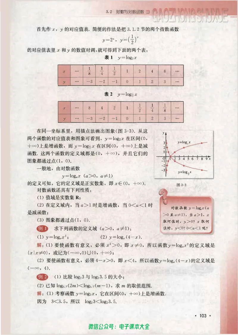 人教B版高中数学必修1_高中三年全科资料_高中_高中电子教材_旧教材_高中数学（人教旧版）_高中数学人教B版必修（5本）