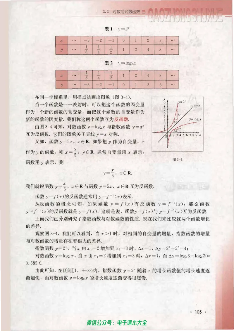 人教B版高中数学必修1_高中三年全科资料_高中_高中电子教材_旧教材_高中数学（人教旧版）_高中数学人教B版必修（5本）
