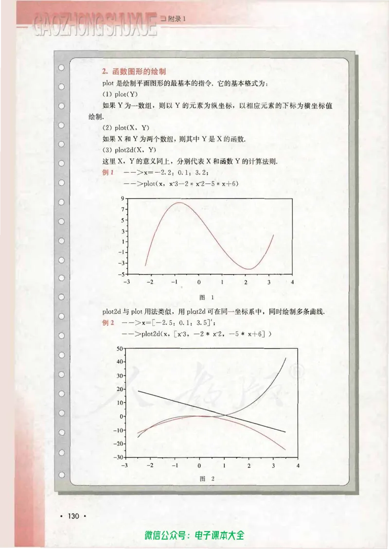 人教B版高中数学必修1_高中三年全科资料_高中_高中电子教材_旧教材_高中数学（人教旧版）_高中数学人教B版必修（5本）