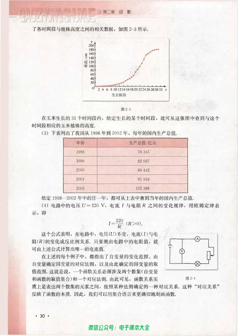 人教B版高中数学必修1_高中三年全科资料_高中_高中电子教材_旧教材_高中数学（人教旧版）_高中数学人教B版必修（5本）