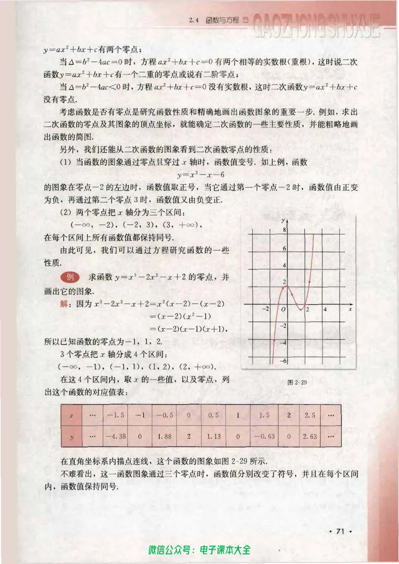 人教B版高中数学必修1_高中三年全科资料_高中_高中电子教材_旧教材_高中数学（人教旧版）_高中数学人教B版必修（5本）