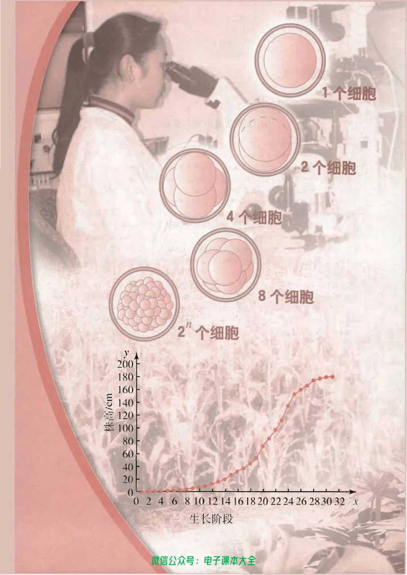 人教B版高中数学必修1_高中三年全科资料_高中_高中电子教材_旧教材_高中数学（人教旧版）_高中数学人教B版必修（5本）