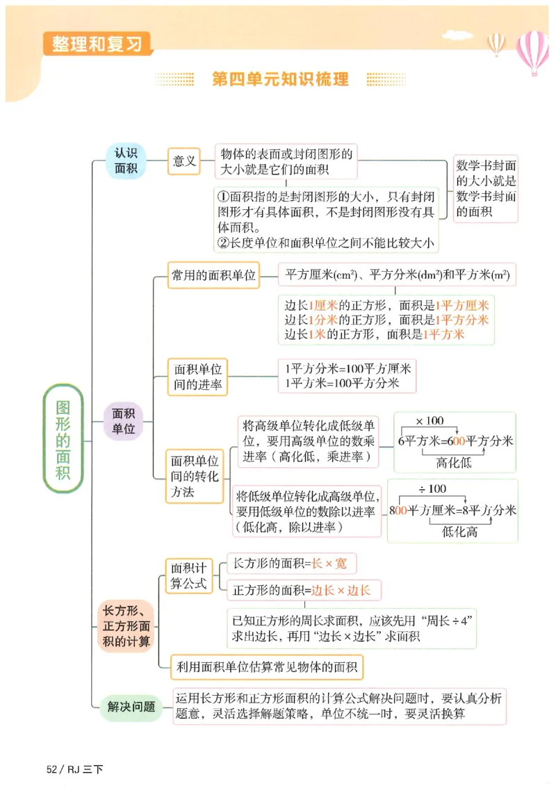 3下《阳光同学课时优化作业》数学人教版26春_2026春人教数学《阳光同学课时优化作业》_3下《阳光同学课时优化作业》数学人教版26春