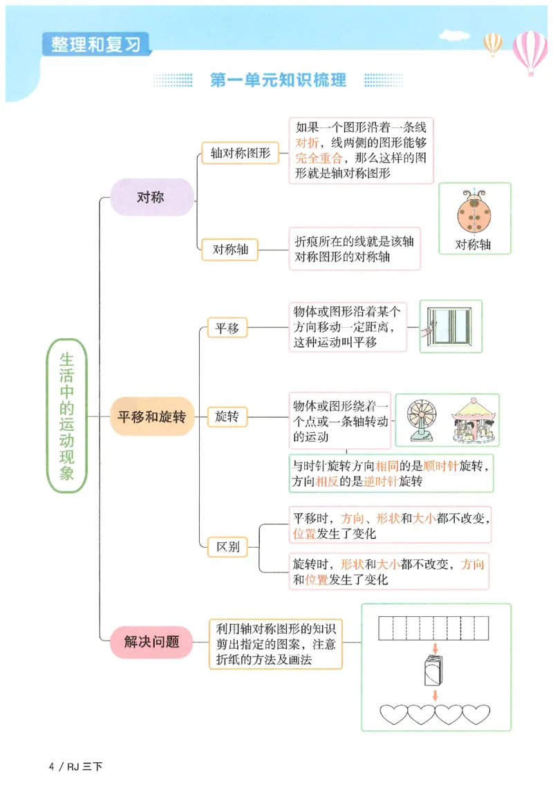 3下《阳光同学课时优化作业》数学人教版26春_2026春人教数学《阳光同学课时优化作业》_3下《阳光同学课时优化作业》数学人教版26春