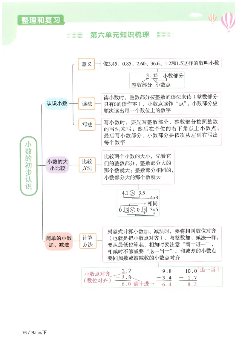 3下《阳光同学课时优化作业》数学人教版26春_2026春人教数学《阳光同学课时优化作业》_3下《阳光同学课时优化作业》数学人教版26春