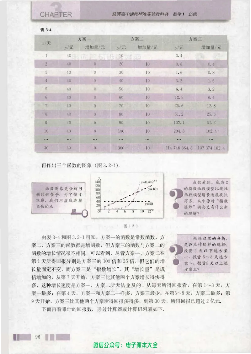 人教版高中数学必修1_高中三年全科资料_高中_高中电子教材_旧教材_高中数学（人教旧版）_高中数学人教A版必修（5本）
