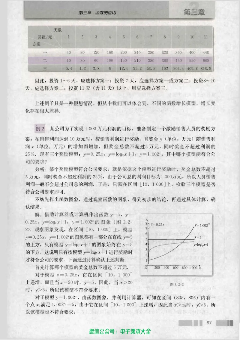 人教版高中数学必修1_高中三年全科资料_高中_高中电子教材_旧教材_高中数学（人教旧版）_高中数学人教A版必修（5本）