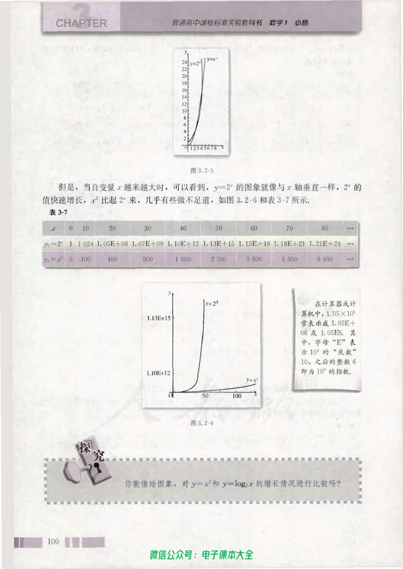 人教版高中数学必修1_高中三年全科资料_高中_高中电子教材_旧教材_高中数学（人教旧版）_高中数学人教A版必修（5本）