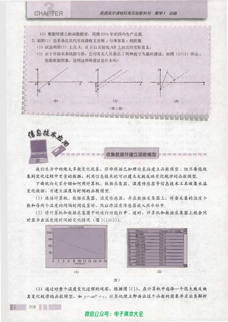 人教版高中数学必修1_高中三年全科资料_高中_高中电子教材_旧教材_高中数学（人教旧版）_高中数学人教A版必修（5本）
