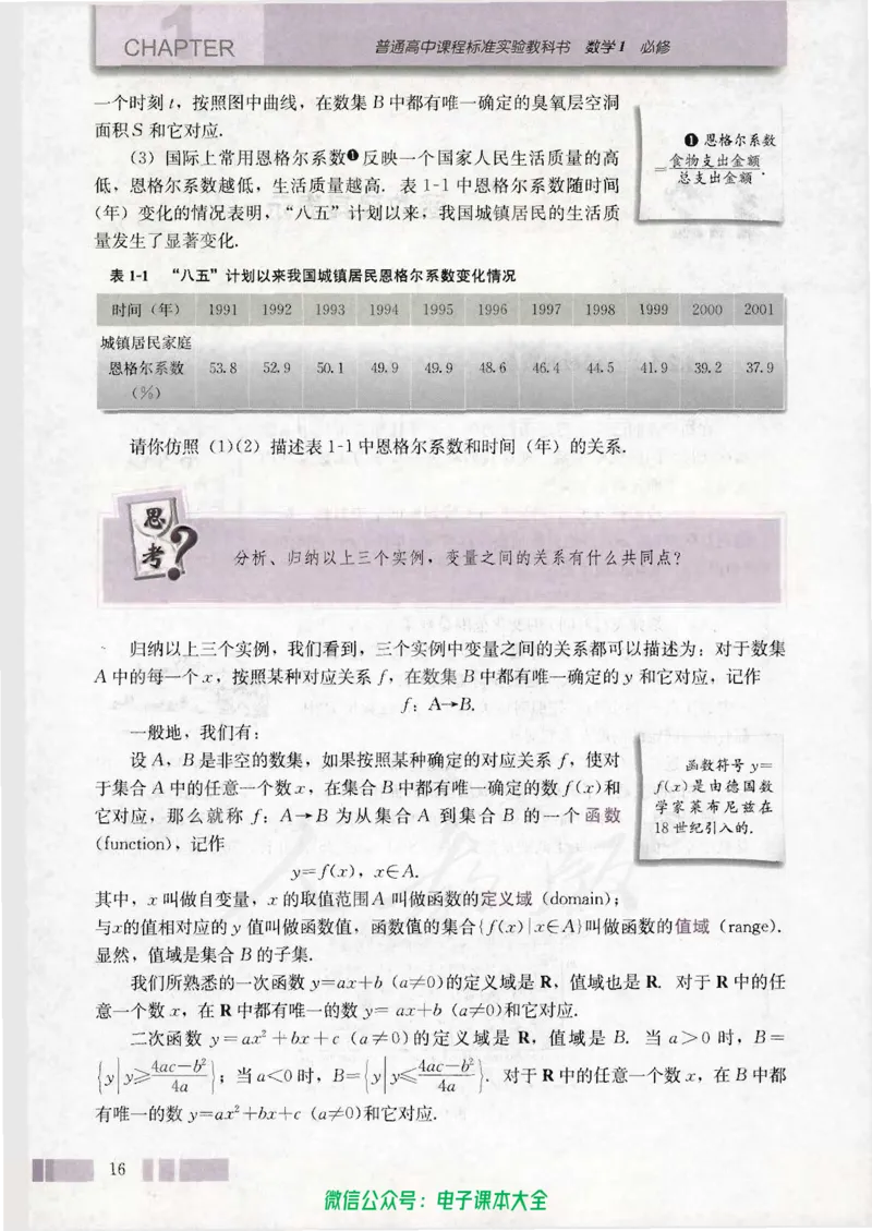 人教版高中数学必修1_高中三年全科资料_高中_高中电子教材_旧教材_高中数学（人教旧版）_高中数学人教A版必修（5本）