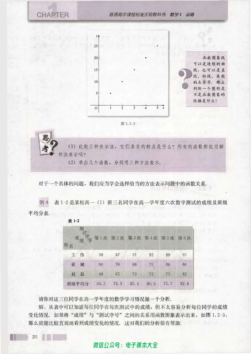 人教版高中数学必修1_高中三年全科资料_高中_高中电子教材_旧教材_高中数学（人教旧版）_高中数学人教A版必修（5本）