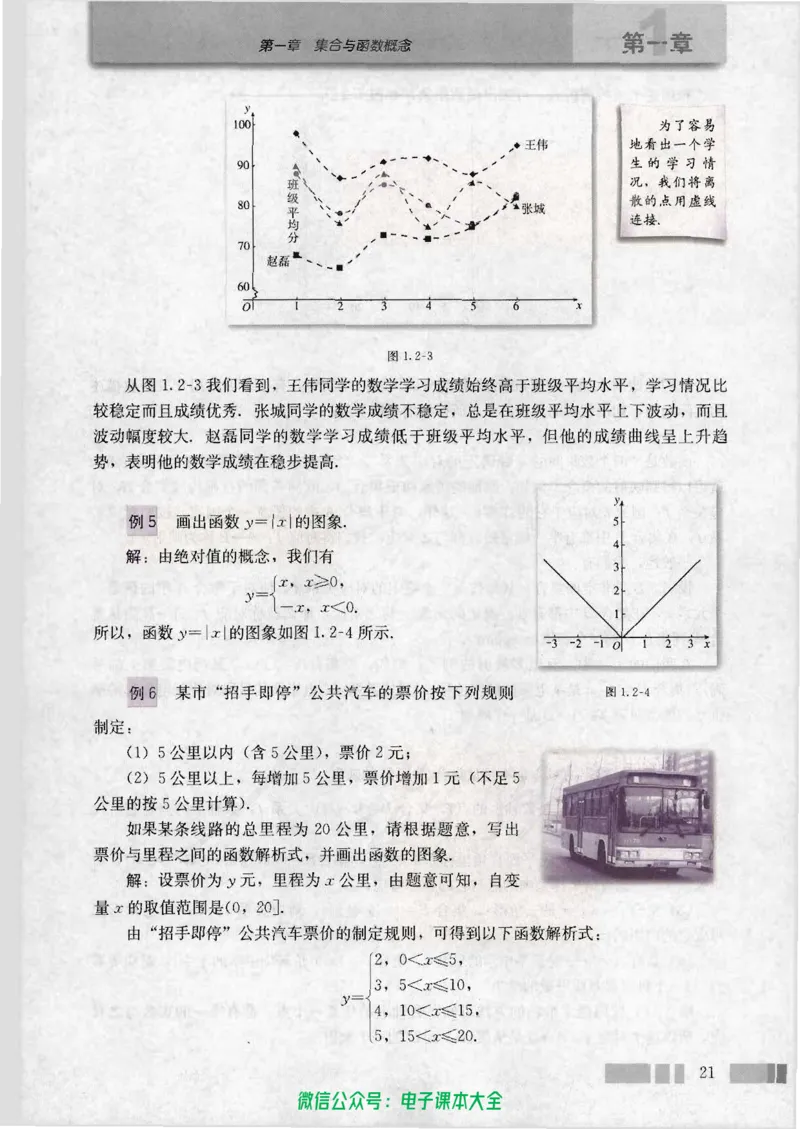 人教版高中数学必修1_高中三年全科资料_高中_高中电子教材_旧教材_高中数学（人教旧版）_高中数学人教A版必修（5本）