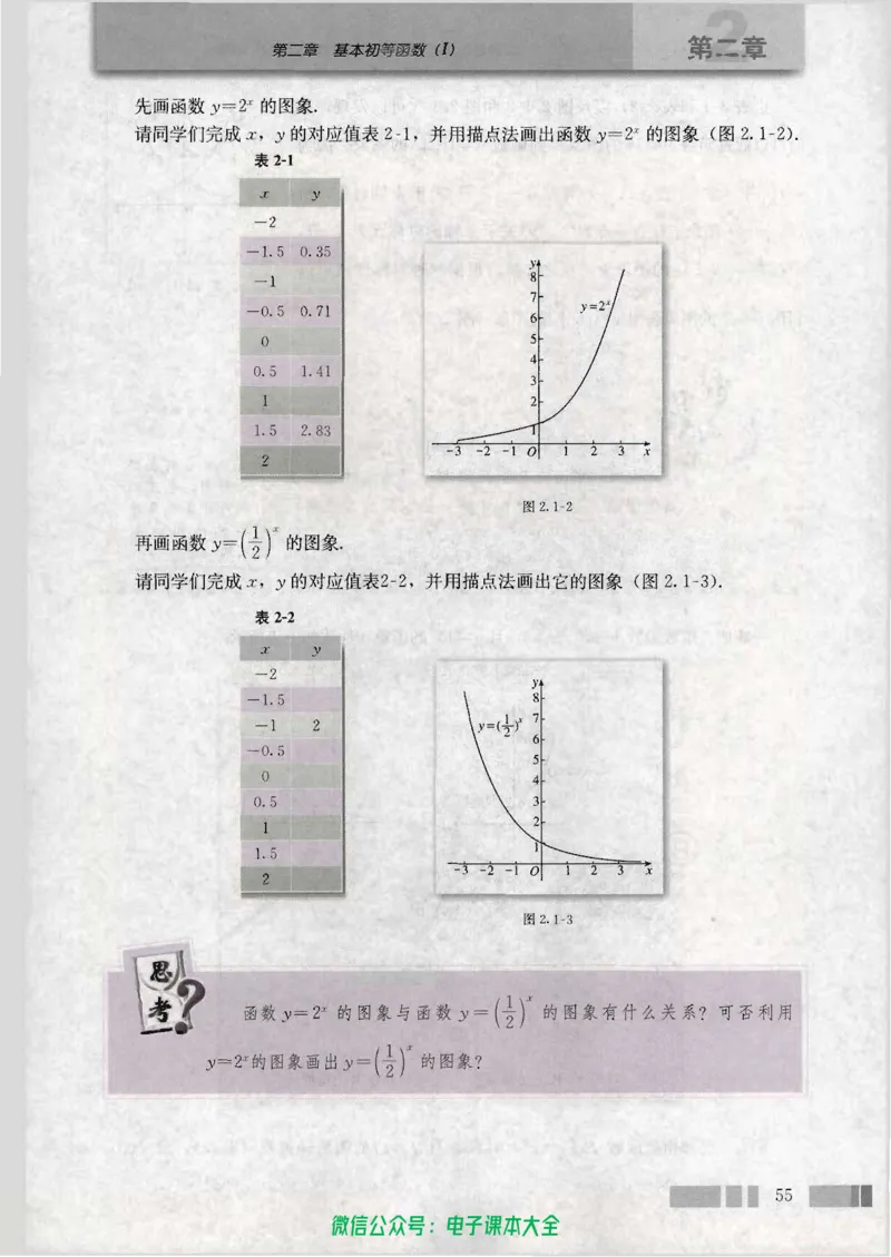 人教版高中数学必修1_高中三年全科资料_高中_高中电子教材_旧教材_高中数学（人教旧版）_高中数学人教A版必修（5本）