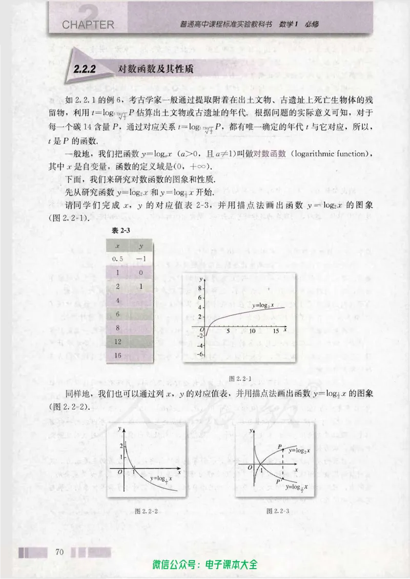 人教版高中数学必修1_高中三年全科资料_高中_高中电子教材_旧教材_高中数学（人教旧版）_高中数学人教A版必修（5本）