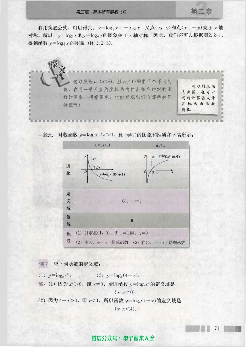 人教版高中数学必修1_高中三年全科资料_高中_高中电子教材_旧教材_高中数学（人教旧版）_高中数学人教A版必修（5本）