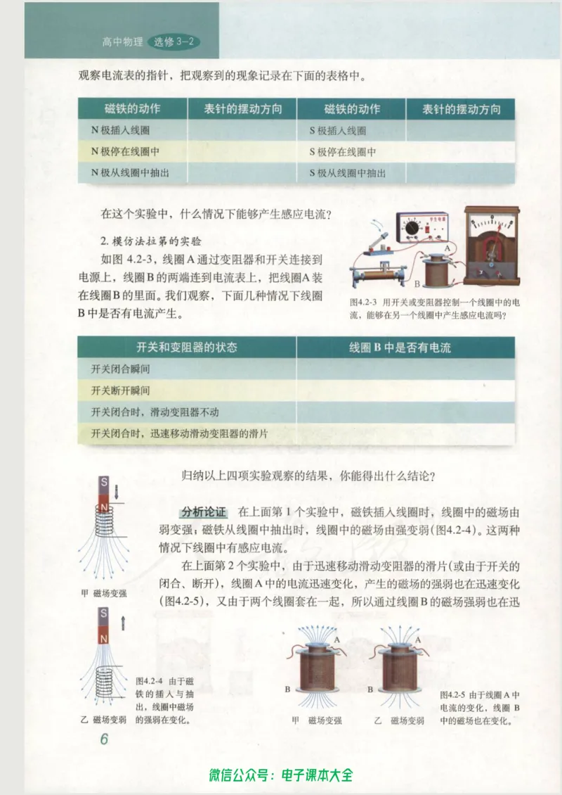 人教版高中物理选修3-2_高中三年全科资料_高中_高中电子教材_旧教材_高中物理（人教旧版）