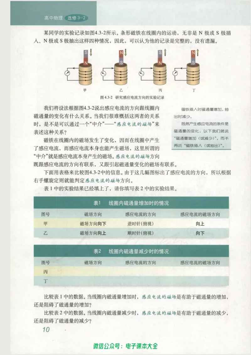 人教版高中物理选修3-2_高中三年全科资料_高中_高中电子教材_旧教材_高中物理（人教旧版）