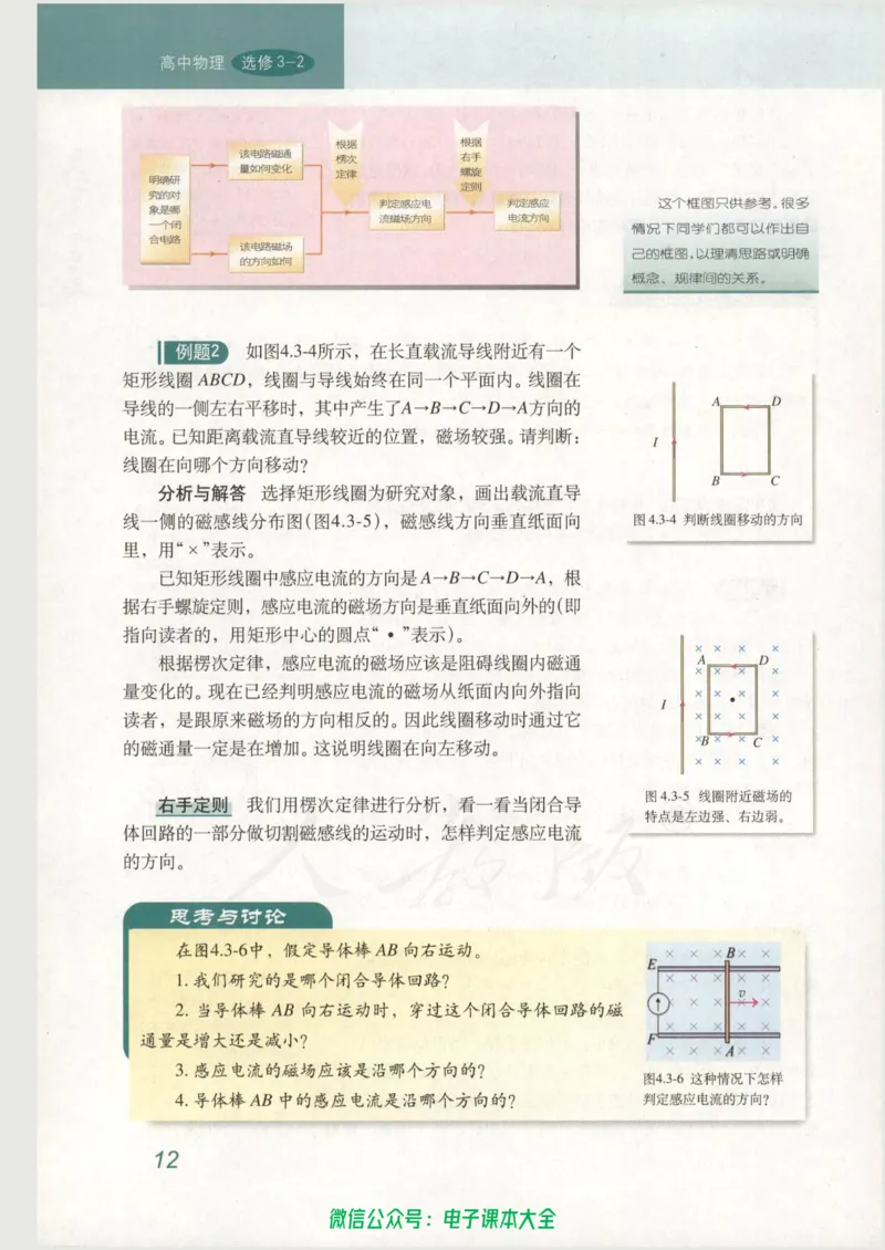 人教版高中物理选修3-2_高中三年全科资料_高中_高中电子教材_旧教材_高中物理（人教旧版）