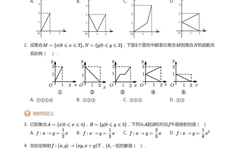 函数的概念题集(学生版)_高中三年全科资料_高中_学而思高中数学（暑假衔接）面授升高..高二.高三_学而思面授班升高一暑期讲义+题集