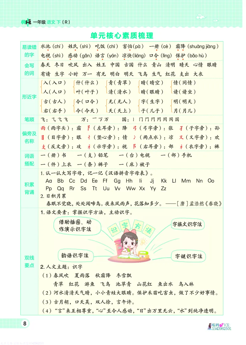 25春一下语文-典中点_2026春小学教辅大合集_6-26春《典中点》系列_26春《典中点》语文人教版（完整版）_25春最新1-6年级语文下册典中点+试卷_25春一下语文-典中点练习册+试卷+夹册