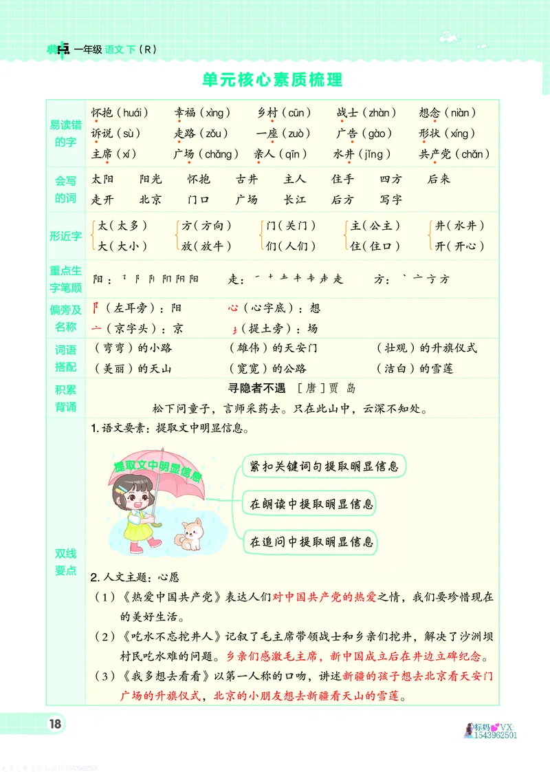 25春一下语文-典中点_2026春小学教辅大合集_6-26春《典中点》系列_26春《典中点》语文人教版（完整版）_25春最新1-6年级语文下册典中点+试卷_25春一下语文-典中点练习册+试卷+夹册