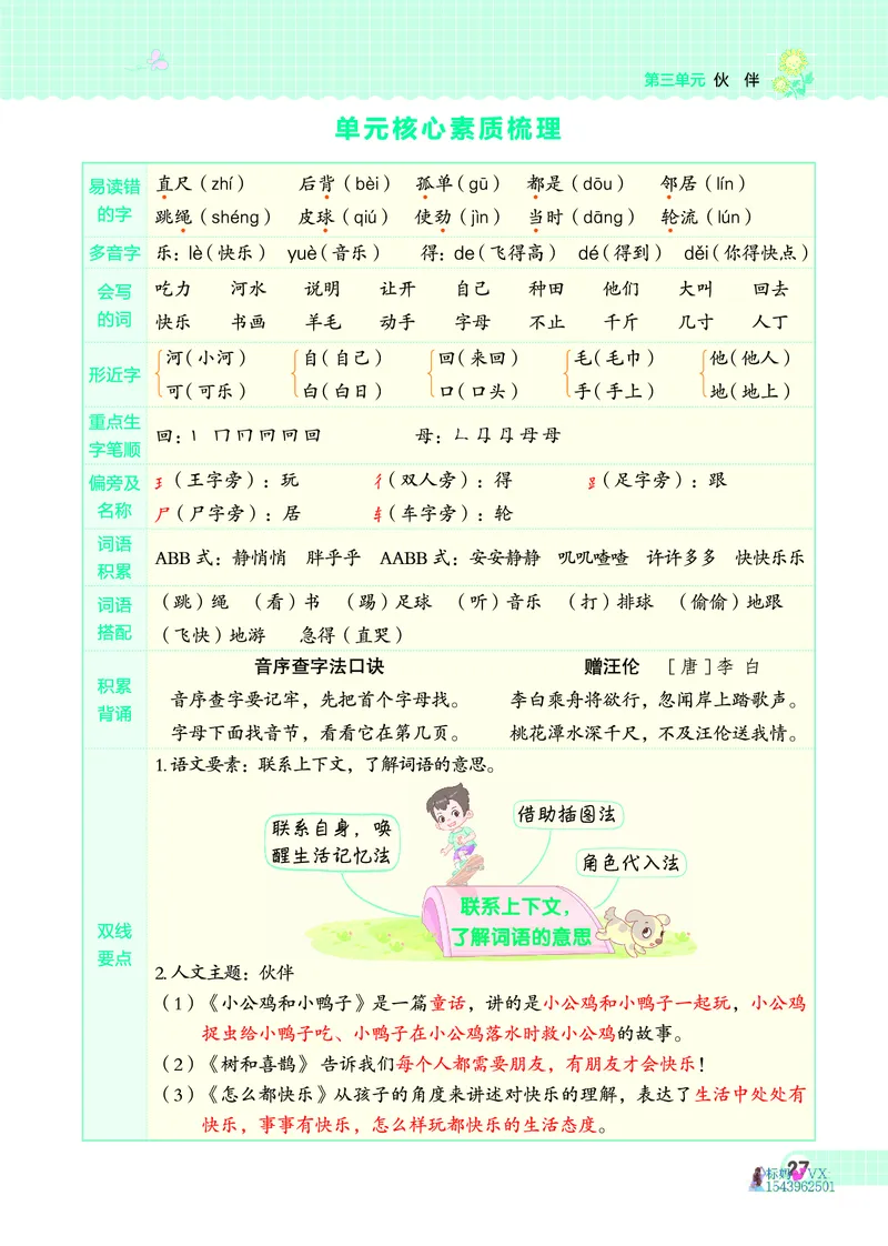 25春一下语文-典中点_2026春小学教辅大合集_6-26春《典中点》系列_26春《典中点》语文人教版（完整版）_25春最新1-6年级语文下册典中点+试卷_25春一下语文-典中点练习册+试卷+夹册