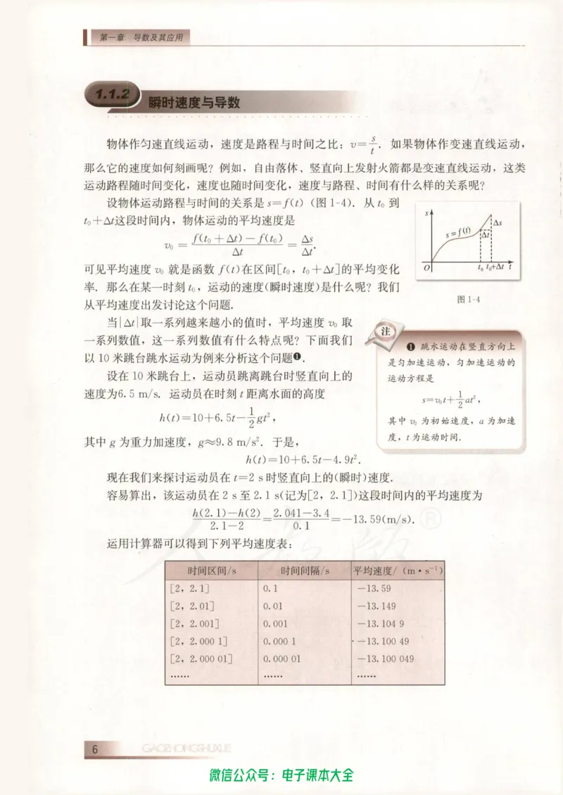 人教B版高中数学选修2-2_高中三年全科资料_高中_高中电子教材_旧教材_高中数学（人教旧版）_高中数学人教B版选修（6本）