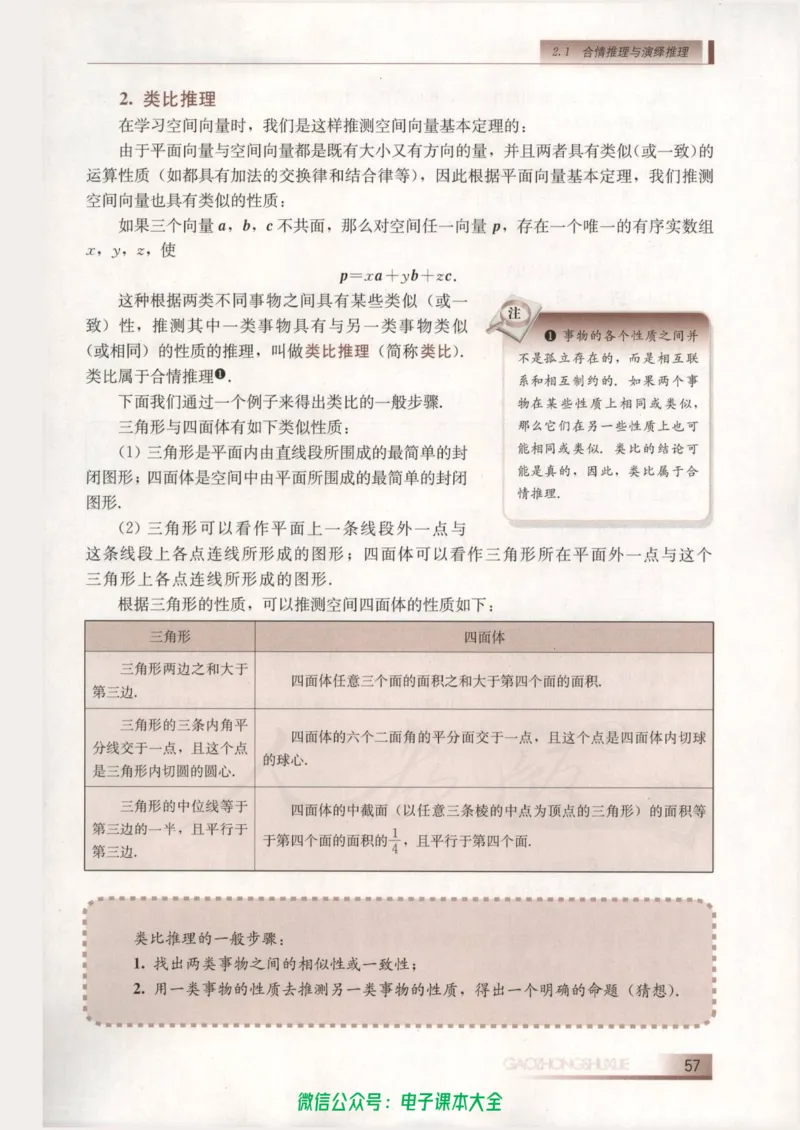 人教B版高中数学选修2-2_高中三年全科资料_高中_高中电子教材_旧教材_高中数学（人教旧版）_高中数学人教B版选修（6本）