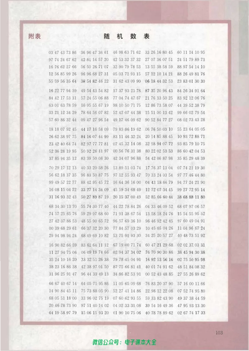 人教版高中数学必修3_高中三年全科资料_高中_高中电子教材_旧教材_高中数学（人教旧版）_高中数学人教A版必修（5本）