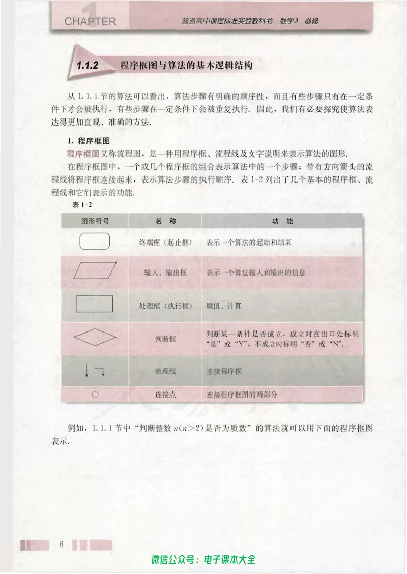 人教版高中数学必修3_高中三年全科资料_高中_高中电子教材_旧教材_高中数学（人教旧版）_高中数学人教A版必修（5本）