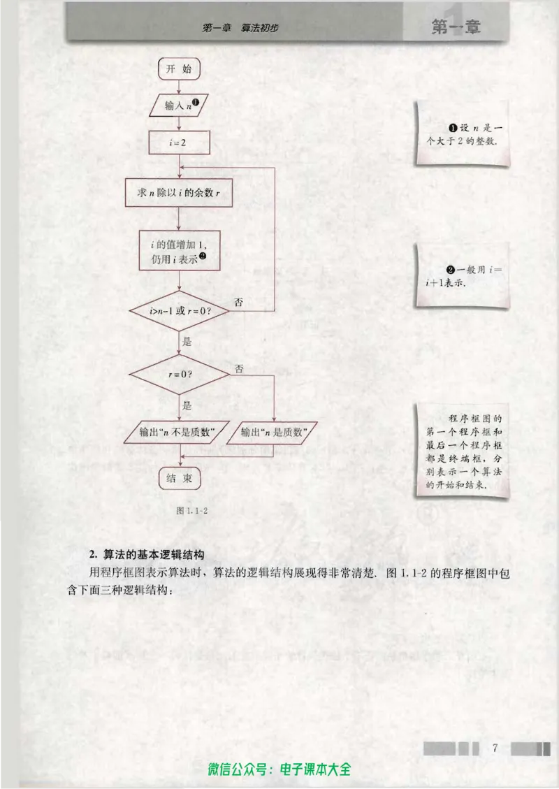 人教版高中数学必修3_高中三年全科资料_高中_高中电子教材_旧教材_高中数学（人教旧版）_高中数学人教A版必修（5本）