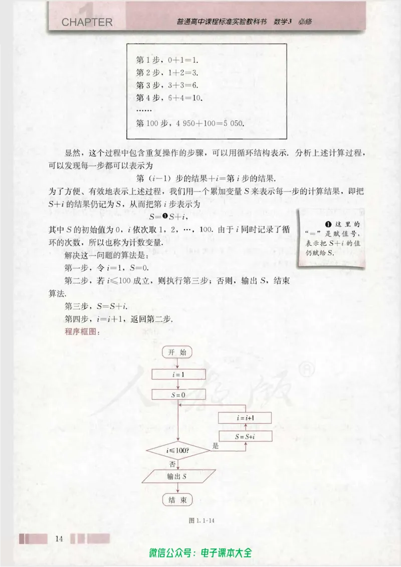 人教版高中数学必修3_高中三年全科资料_高中_高中电子教材_旧教材_高中数学（人教旧版）_高中数学人教A版必修（5本）