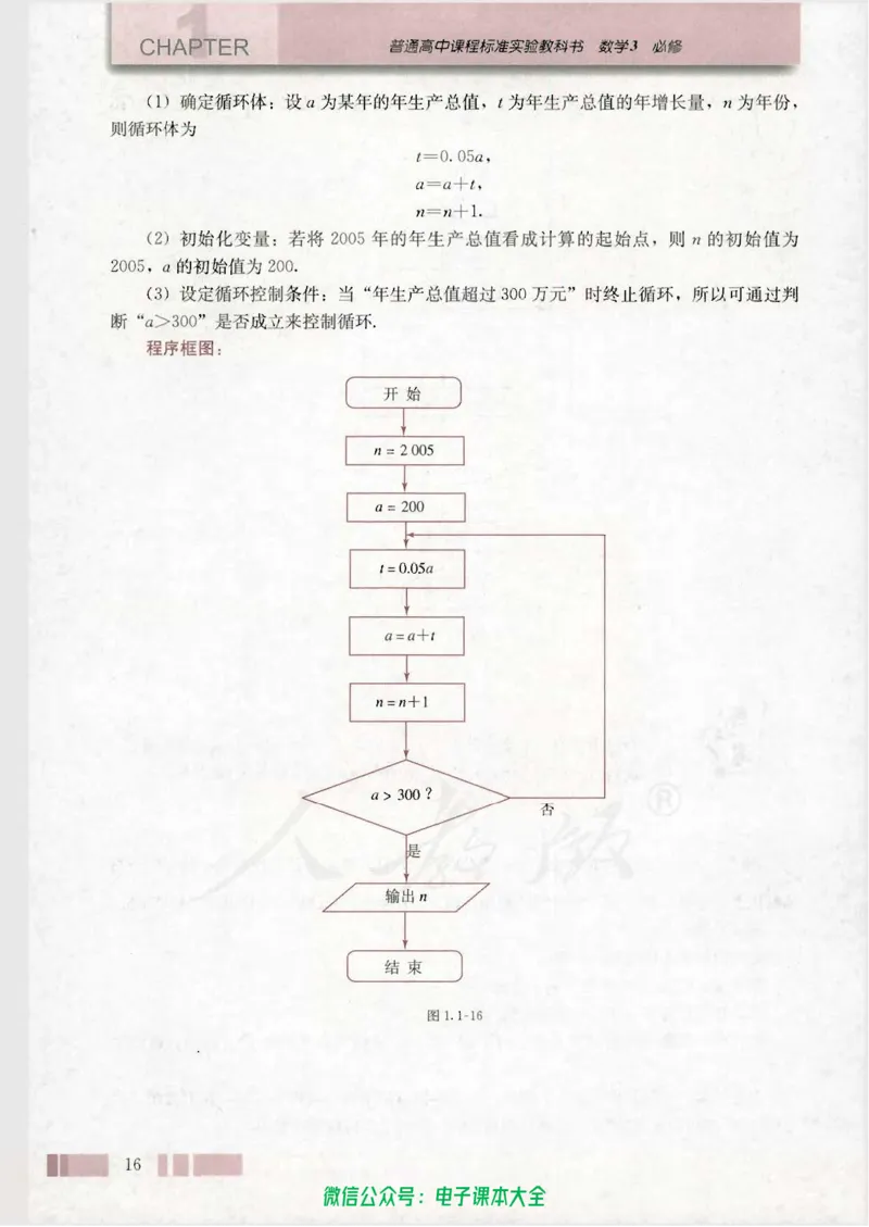 人教版高中数学必修3_高中三年全科资料_高中_高中电子教材_旧教材_高中数学（人教旧版）_高中数学人教A版必修（5本）