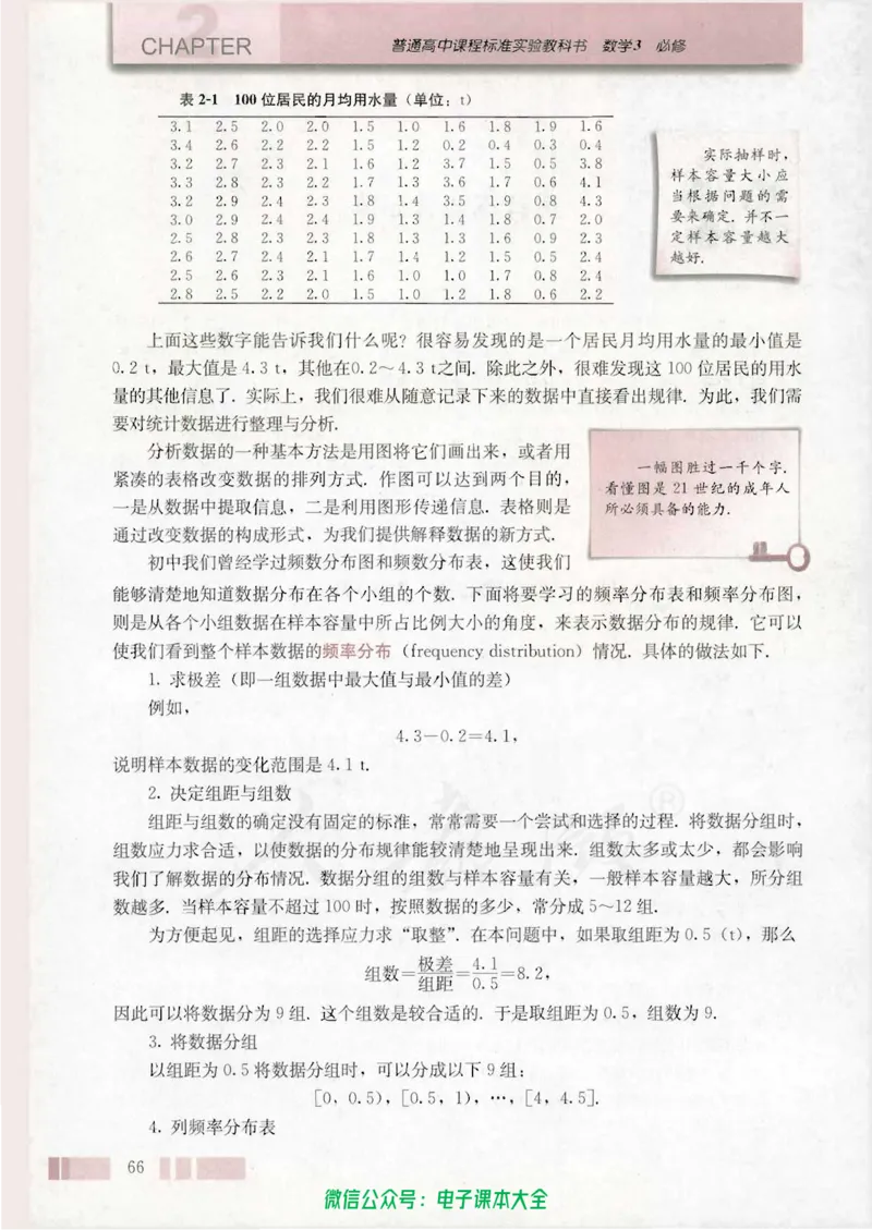 人教版高中数学必修3_高中三年全科资料_高中_高中电子教材_旧教材_高中数学（人教旧版）_高中数学人教A版必修（5本）