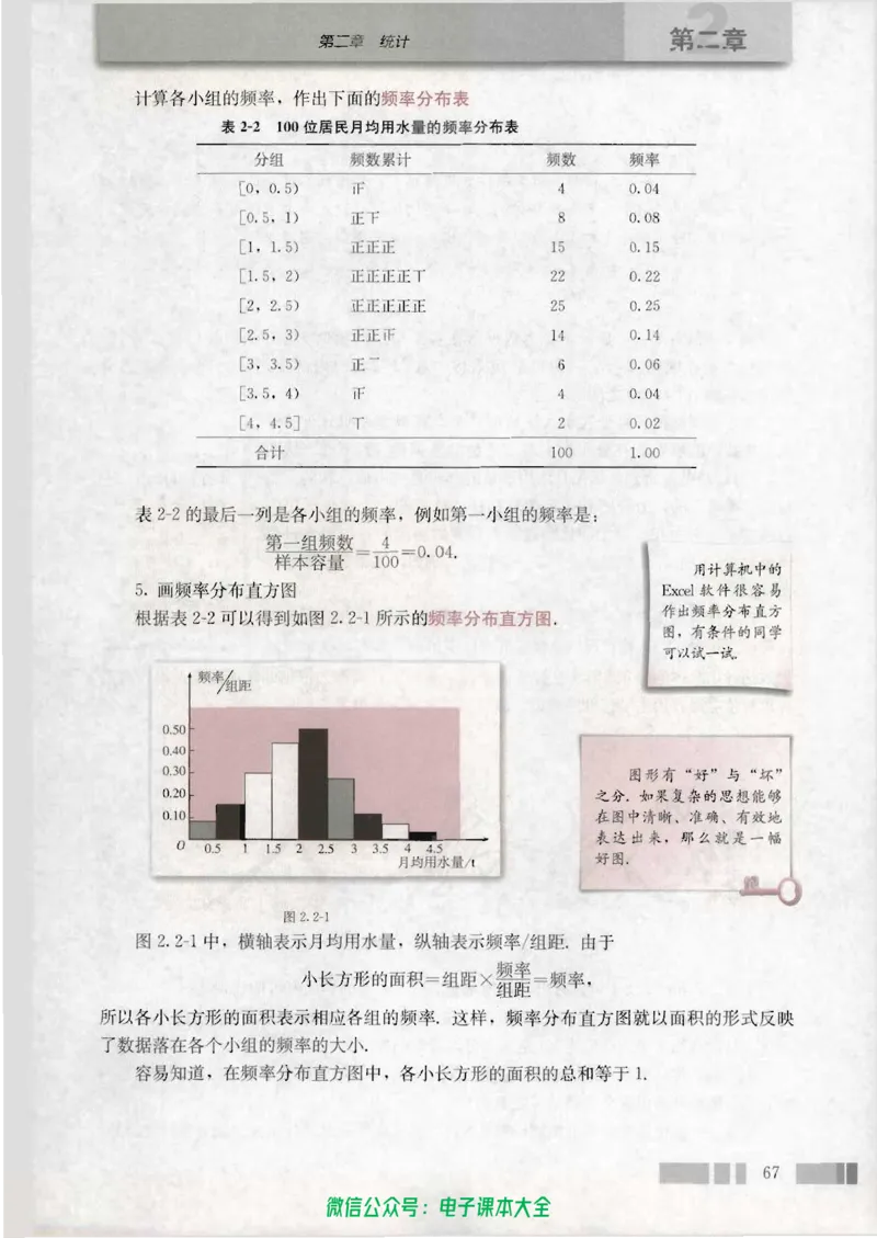 人教版高中数学必修3_高中三年全科资料_高中_高中电子教材_旧教材_高中数学（人教旧版）_高中数学人教A版必修（5本）