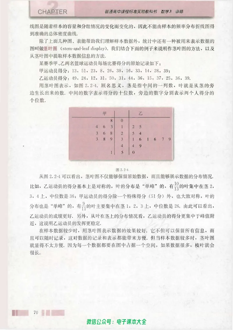 人教版高中数学必修3_高中三年全科资料_高中_高中电子教材_旧教材_高中数学（人教旧版）_高中数学人教A版必修（5本）